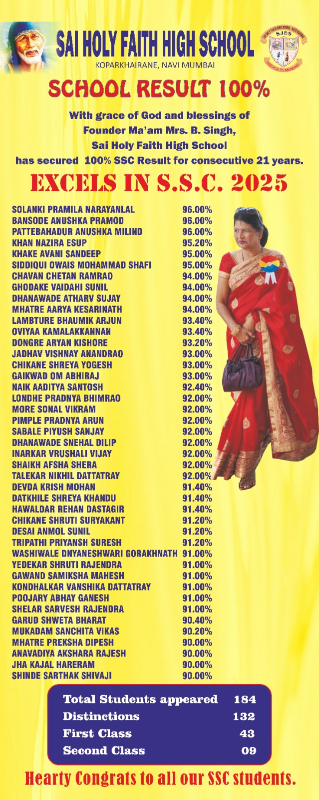 School Result